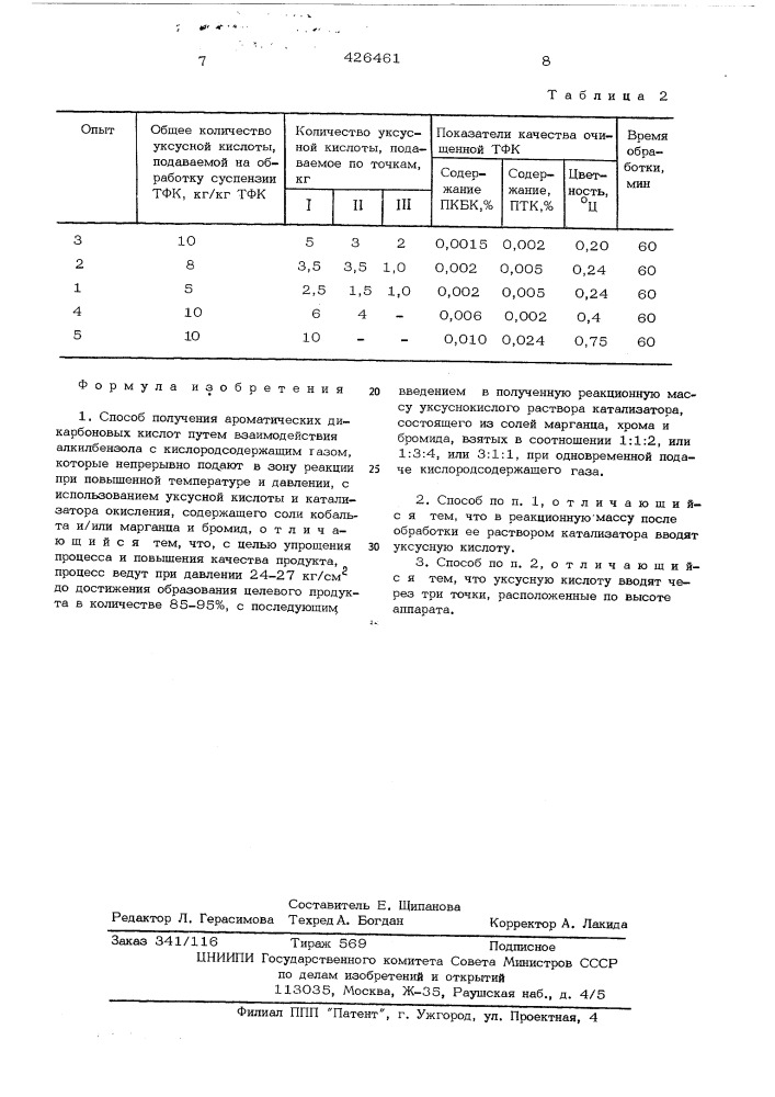 Способ получения ароматических карбоновых кислот (патент 426461)