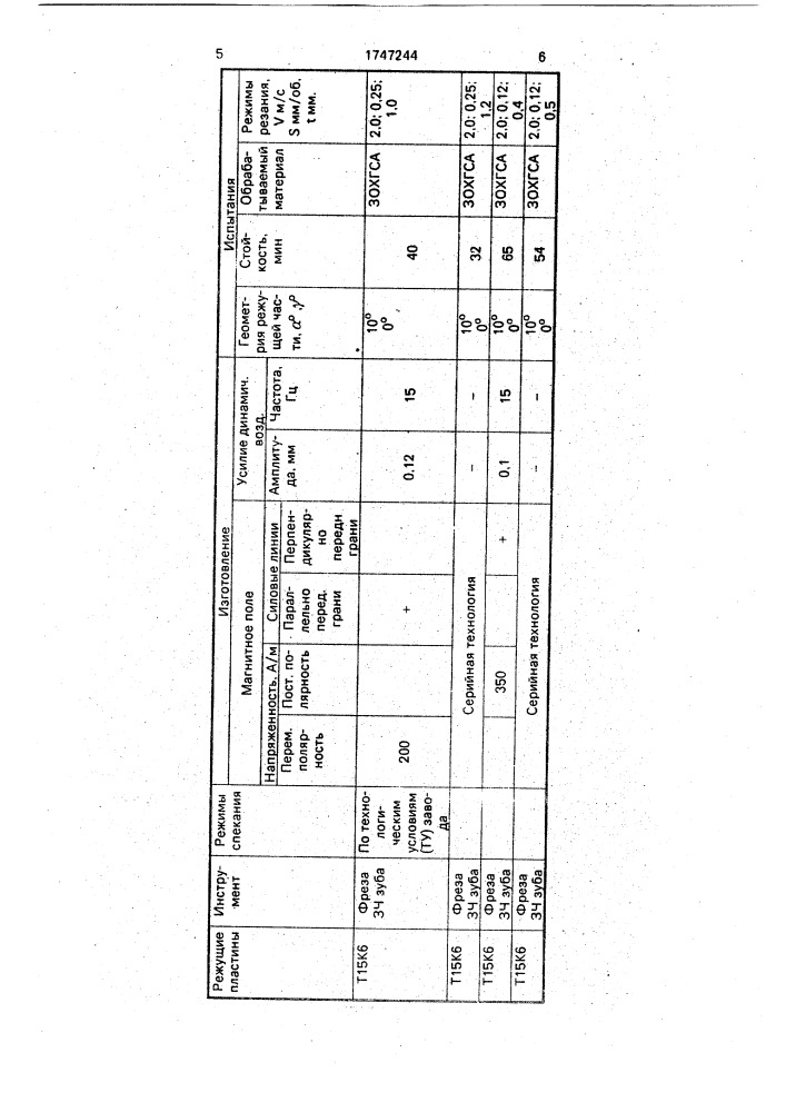 Способ изготовления твердосплавных режущих пластин (патент 1747244)