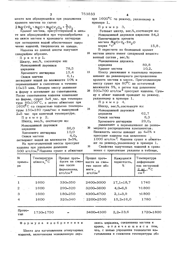 Шихта для изготовления огнеупорных изделий (патент 753833)