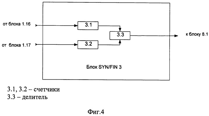 Устройство определения состояния сети связи (патент 2383105)