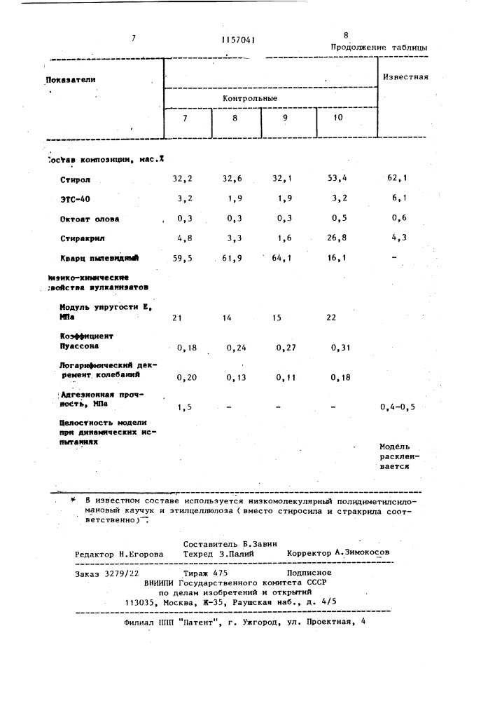 Состав для маломасштабных моделей бетонных сооружений (патент 1157041)