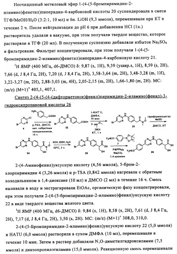 Соединения и композиции 5-(4-(галогеналкокси)фенил)пиримидин-2-амина в качестве ингибиторов киназ (патент 2455288)