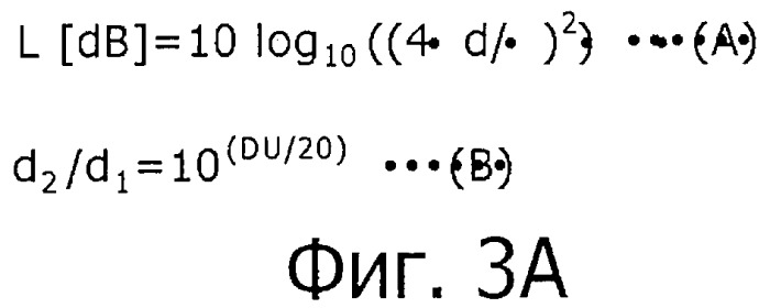 Система беспроводной передачи данных, устройство беспроводной связи и способ беспроводной передачи данных (патент 2450455)