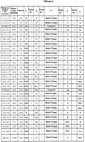 Новые гетероароматические ингибиторы фруктозо-1,6-бисфосфатазы, содержащие их фармацевтические композиции и способ ингибирования фруктозо-1,6-бисфосфатазы (патент 2327700)