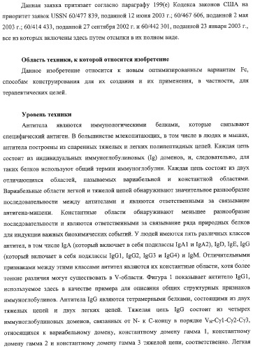 Антитело, содержащее fc-вариантную часть (варианты), фармацевтическая композиция, содержащая антитело, и способ лечения млекопитающего (патент 2325186)