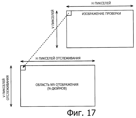 Устройство управления дисплеем, способ управления дисплеем и программа (патент 2450366)