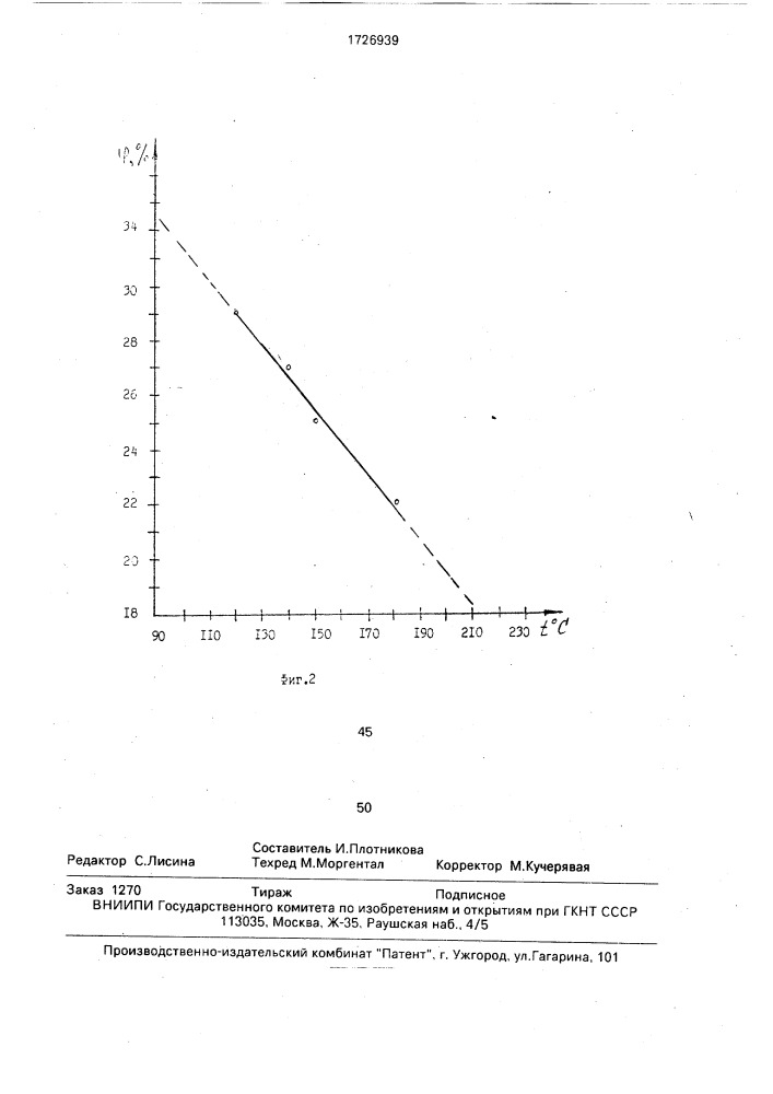 Устройство регулирования процесса сушки сыпучих материалов в барабанной сушилке (патент 1726939)