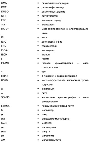 N-(1-(1-бензил-4-фенил-1н-имидазол-2-ил)-2,2-диметилпропил)бензамидные производные и родственные соединения в качестве ингибиторов кинезинового белка веретена (ksp) для лечения рака (патент 2427572)