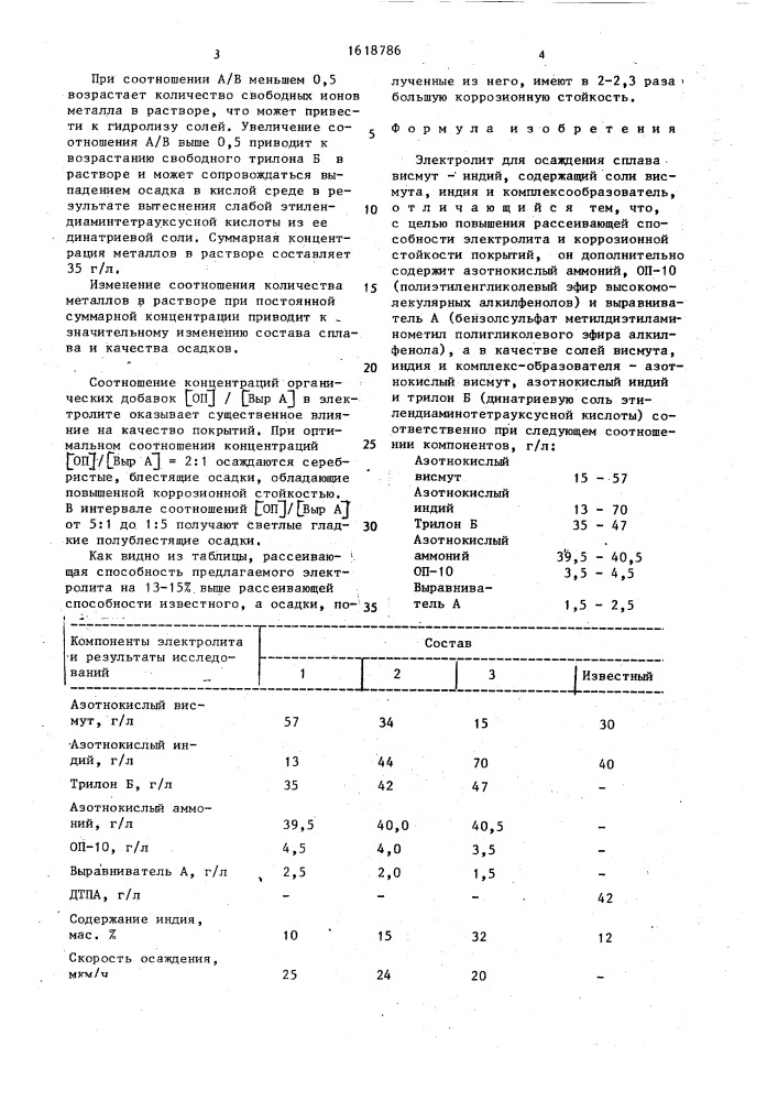 Электролит для осаждения сплава висмут-индий (патент 1618786)