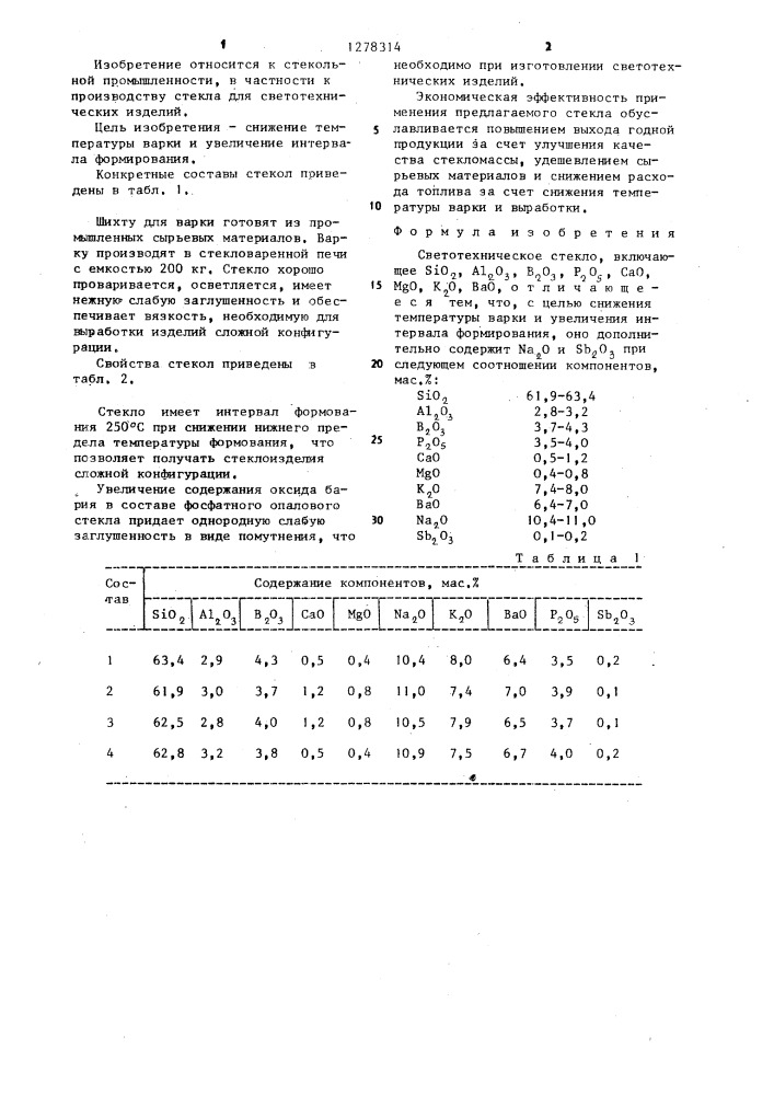 Светотехническое стекло (патент 1278314)