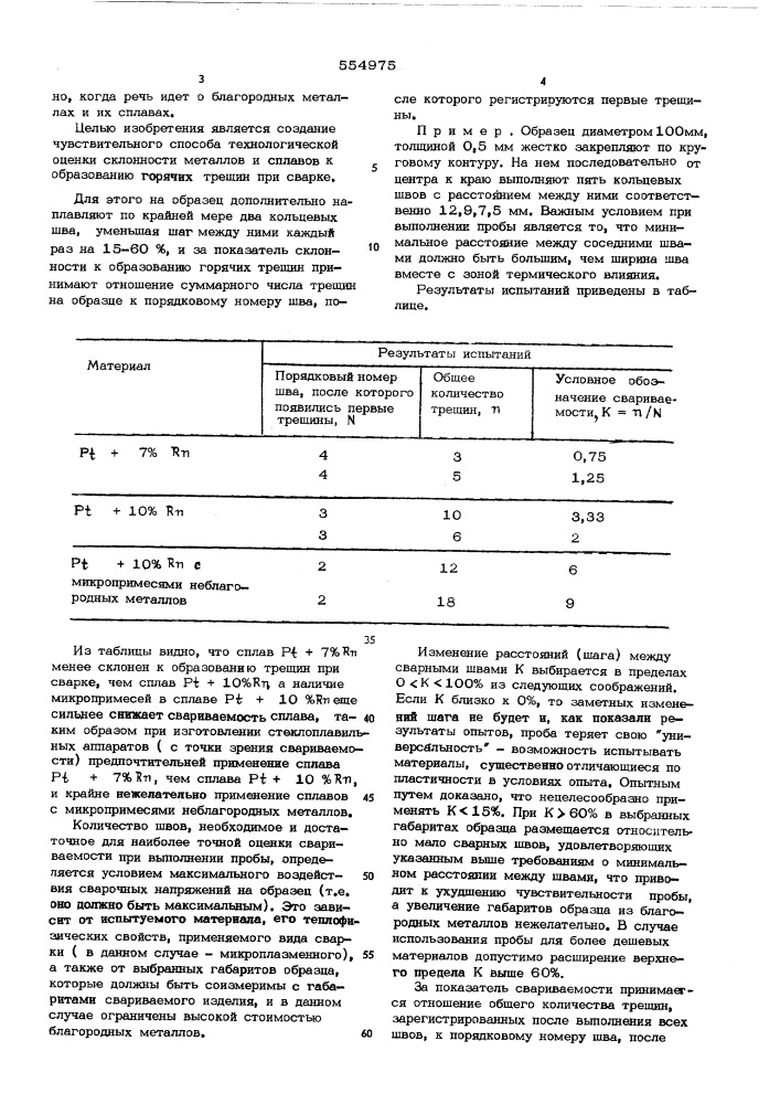 Способ технологической оценки склонности металлов и сплавов к образованию трещин при сварки (патент 554975)