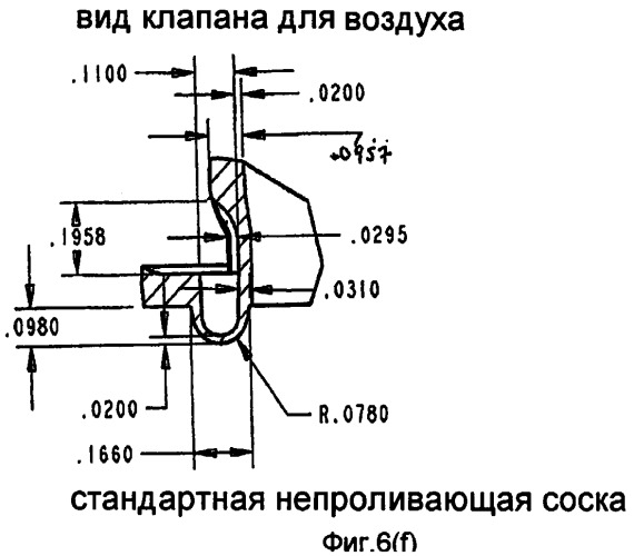 Непроливающие устройства для питья (патент 2450800)