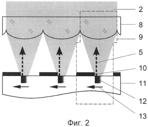 Многоэлементный генератор терагерцового излучения (патент 2523746)