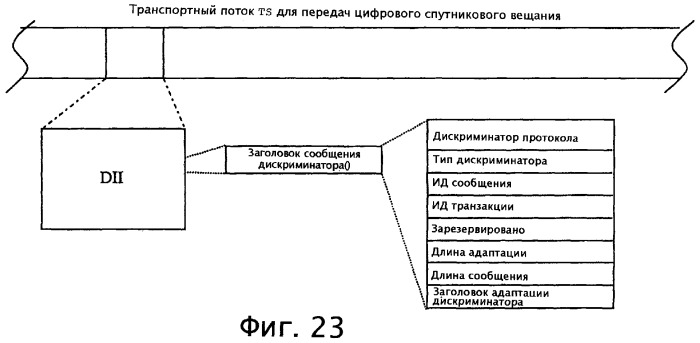 Устройство и способ для записи данных (патент 2291501)