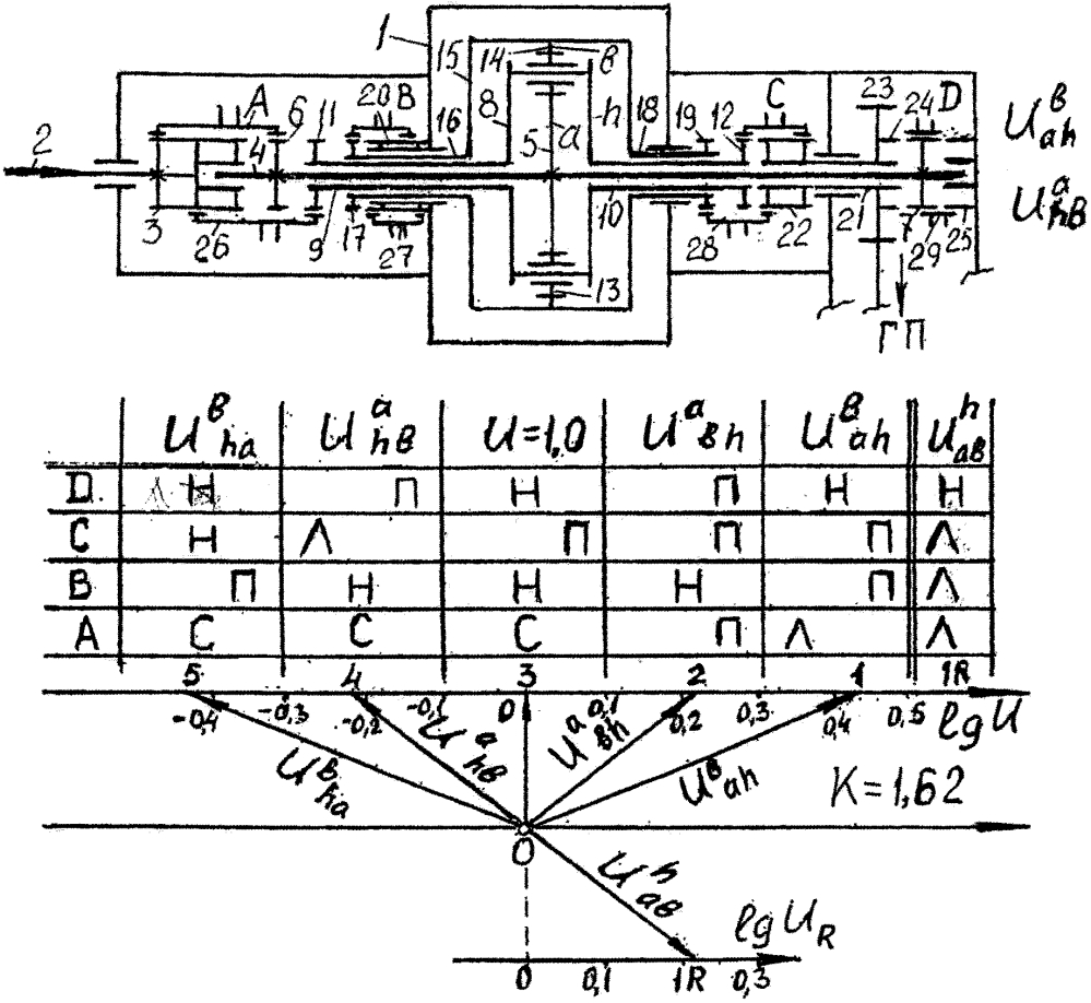Планетарная коробка передач 5r1 (патент 2621213)