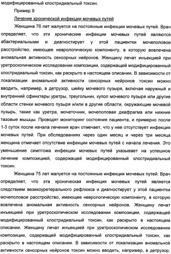 Способы лечения мочеполовых-неврологических расстройств с использованием модифицированных клостридиальных токсинов (патент 2491086)