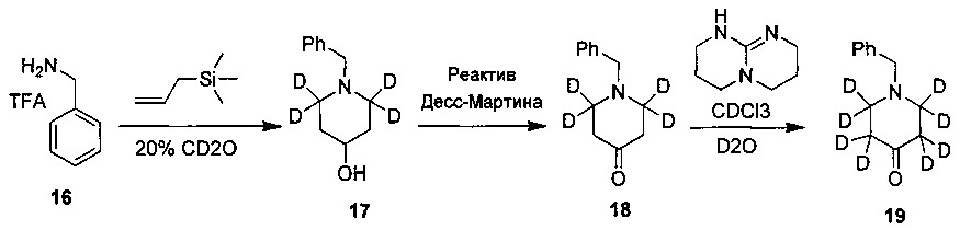 Дейтерированные диаминопиримидиновые соединения и фармацевтические композиции, содержащие такие соединения (патент 2632907)