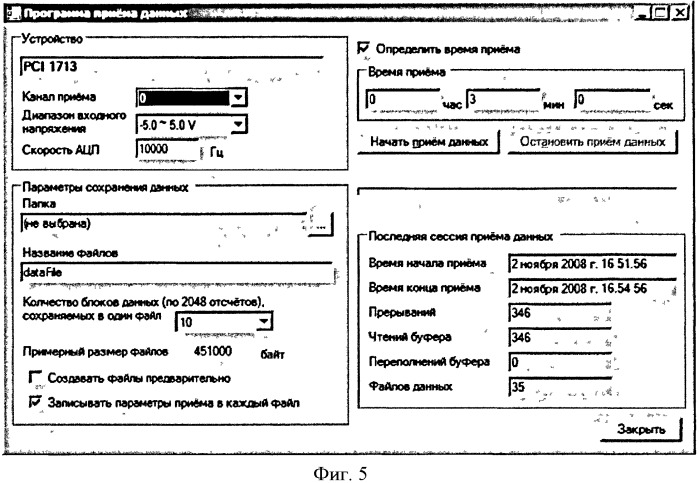 Способ исследования колебаний (патент 2415387)