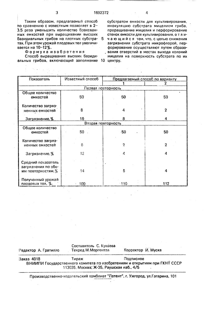 Способ выращивания высших базидиальных грибов (патент 1692372)