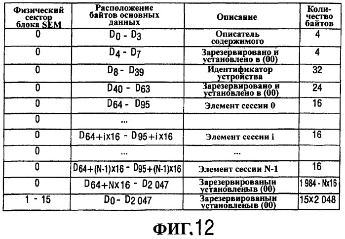 Устройство и способ для записи информации (патент 2297678)