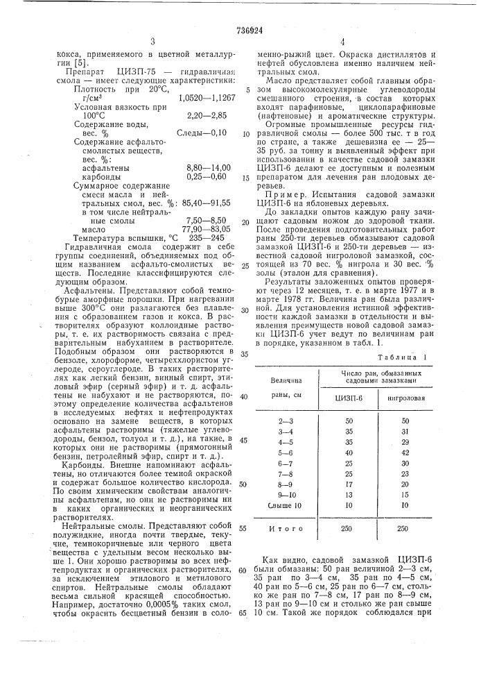 Садовая замазка цизп-6 (патент 736924)