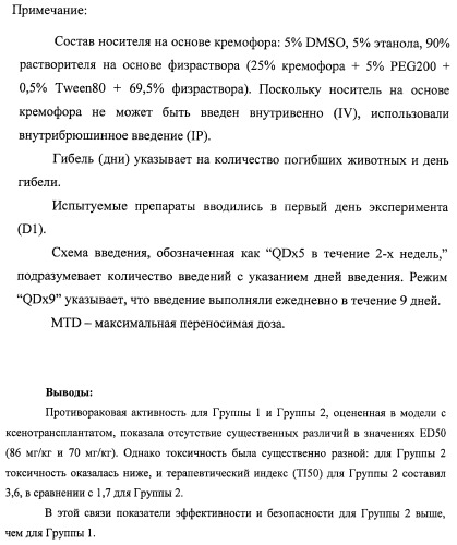 Миметики с обратной конфигурацией и относящиеся к ним способы (патент 2434017)