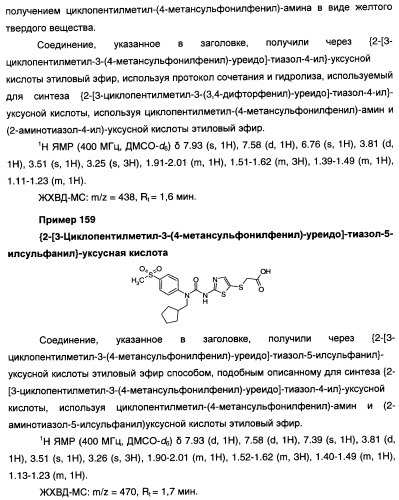 Мочевинные активаторы глюкокиназы (патент 2443691)