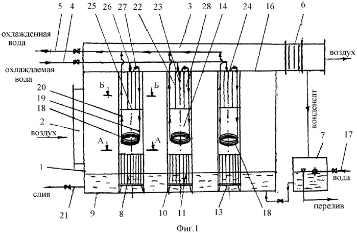 Теплообменный аппарат (патент 2365843)