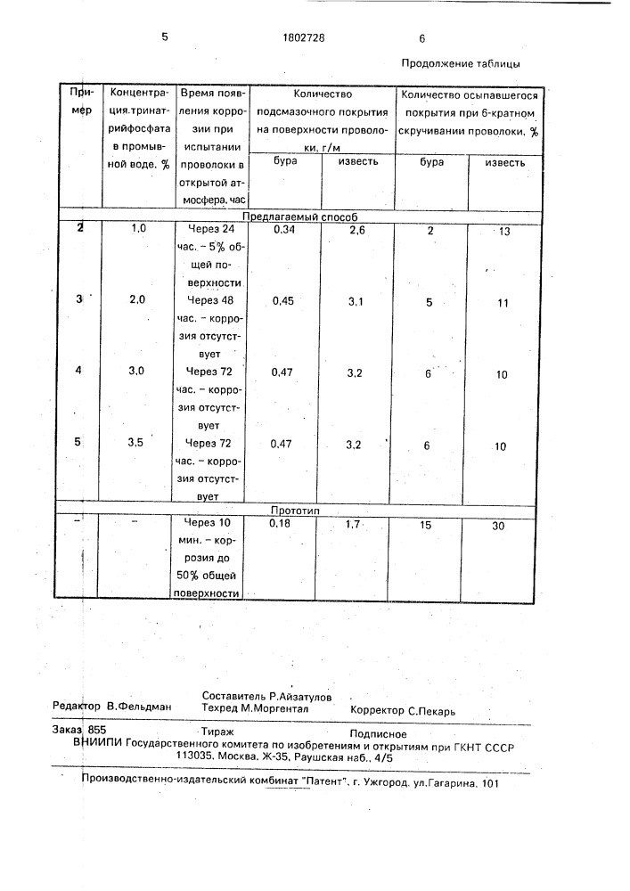 Способ подготовки проволоки к волочению с использованием сухой технологической смазки (патент 1802728)