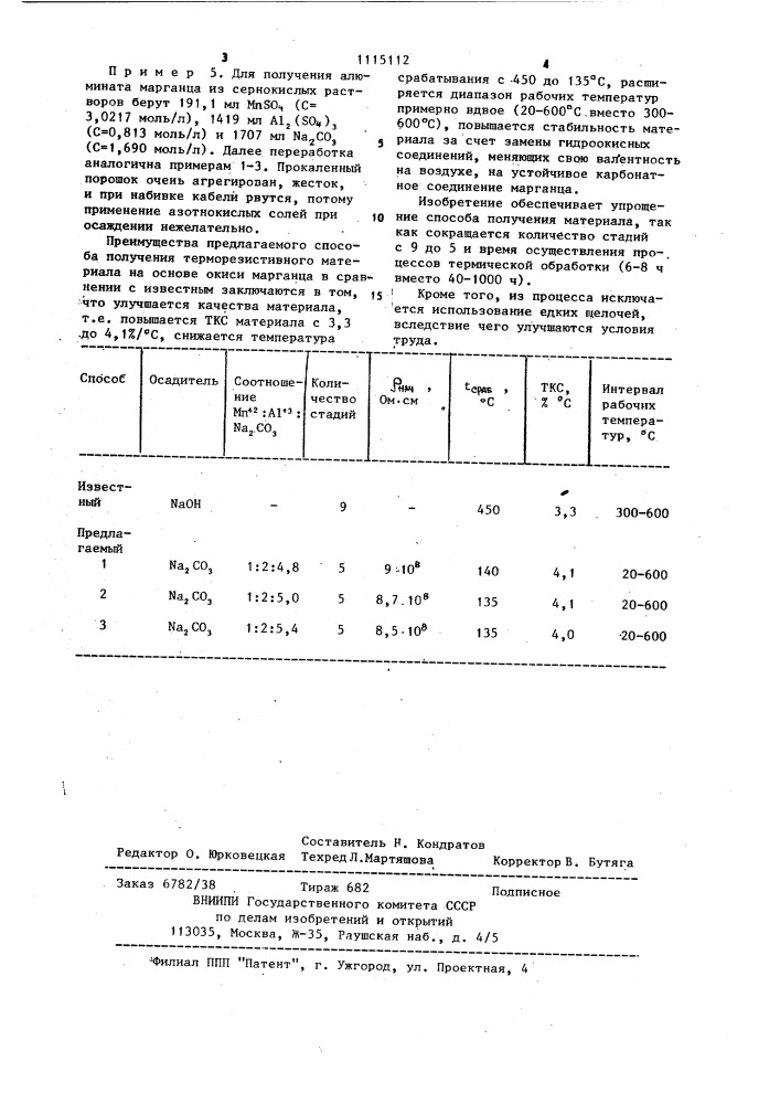 Способ получения терморезистивного материала (патент 1115112)