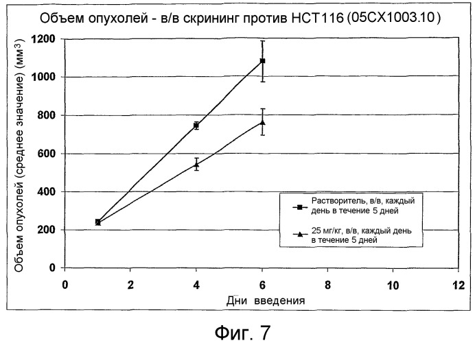 Аналоги хинолона (патент 2349586)