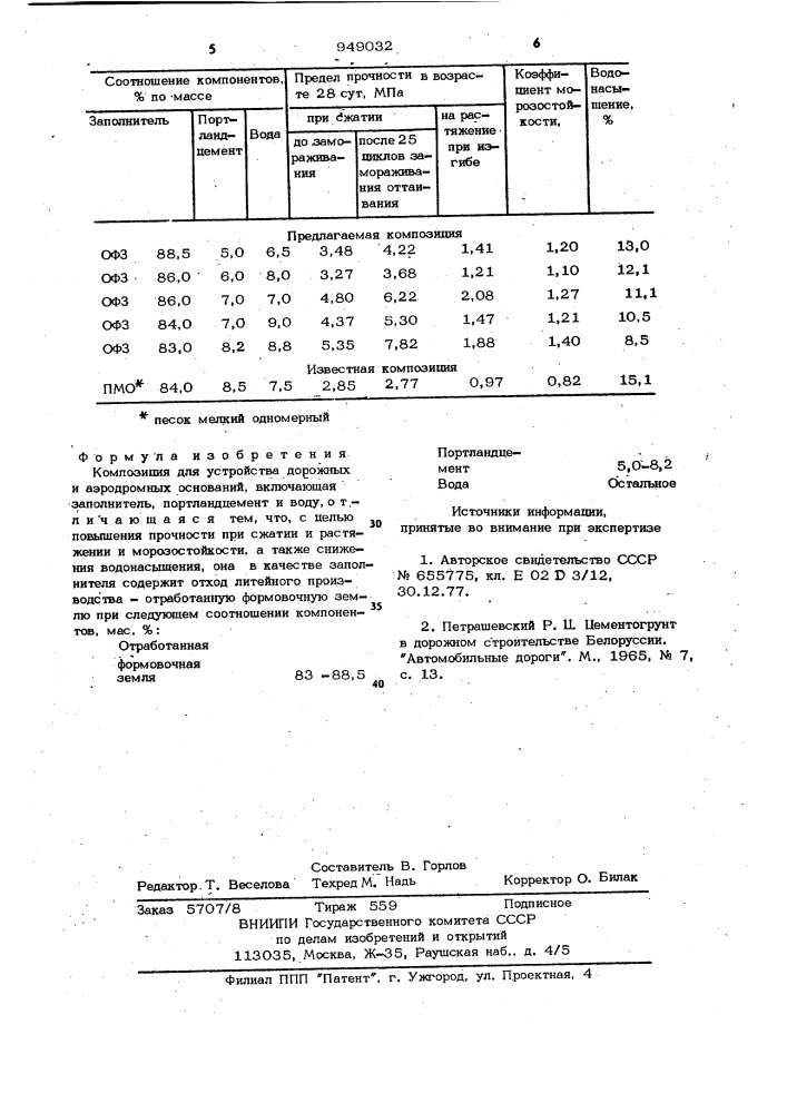 Композиция для устройства дорожных и аэродромных оснований (патент 949032)