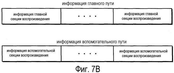 Носитель записи информации и устройство воспроизведения для воспроизведения 3d изображений (патент 2520325)