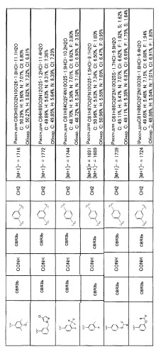 Мономерные производные гликопептидного антибиотика (патент 2424248)