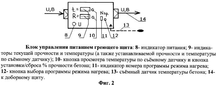 Способ управления тепловой обработкой монолитных бетонных и железобетонных конструкций в греющей опалубке (патент 2360084)