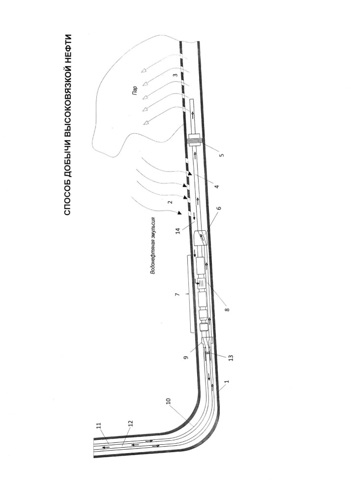 Способ добычи высоковязкой нефти (патент 2639003)