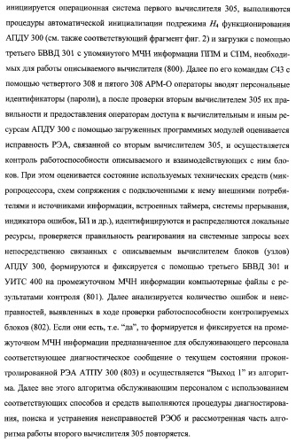 Многоцелевая обучаемая автоматизированная система группового дистанционного управления потенциально опасными динамическими объектами, оснащенная механизмами поддержки деятельности операторов (патент 2373561)