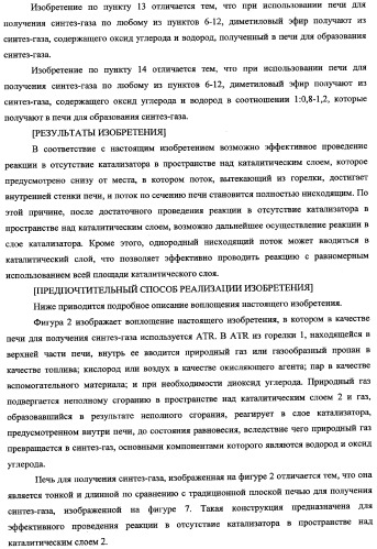 Способ получения синтетического газа (синтез-газа), способ получения диметилового эфира с использованием синтез-газа (варианты) и печь для получения синтез-газа (варианты) (патент 2337874)