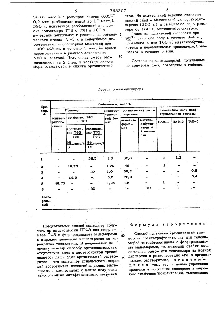 Способ получения органической дисперсии политетрафторэтилена или сополимеров тетрафторэтилена (патент 783307)