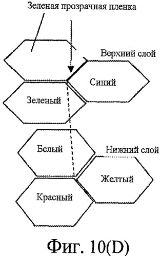 Многоспектральное считывающее устройство и способ его изготовления (патент 2449420)