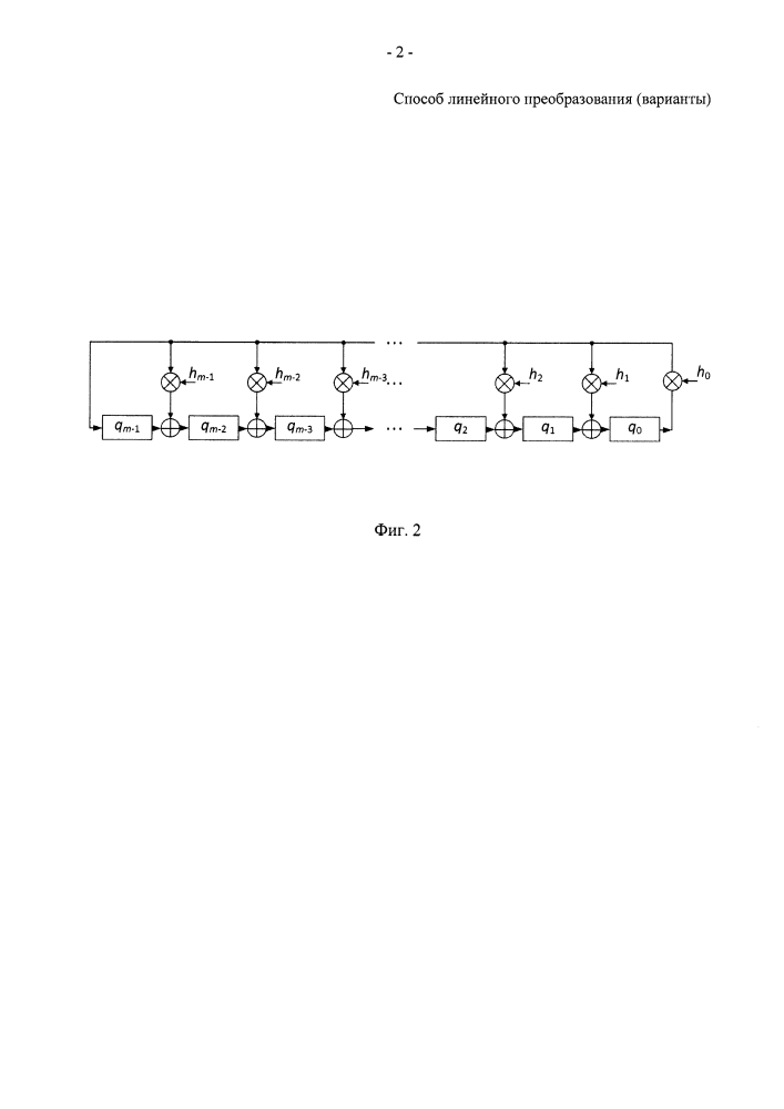 Способ линейного преобразования (варианты) (патент 2598781)