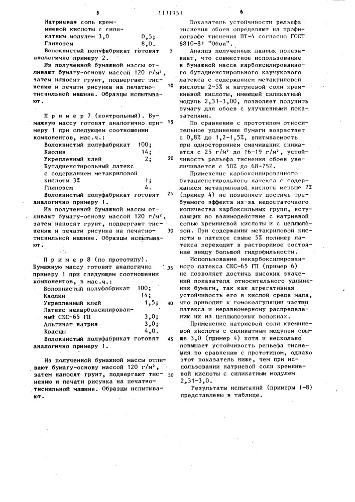 Бумажная масса для изготовления бумаги-основы для тисненых и гофрированных обоев (патент 1131953)