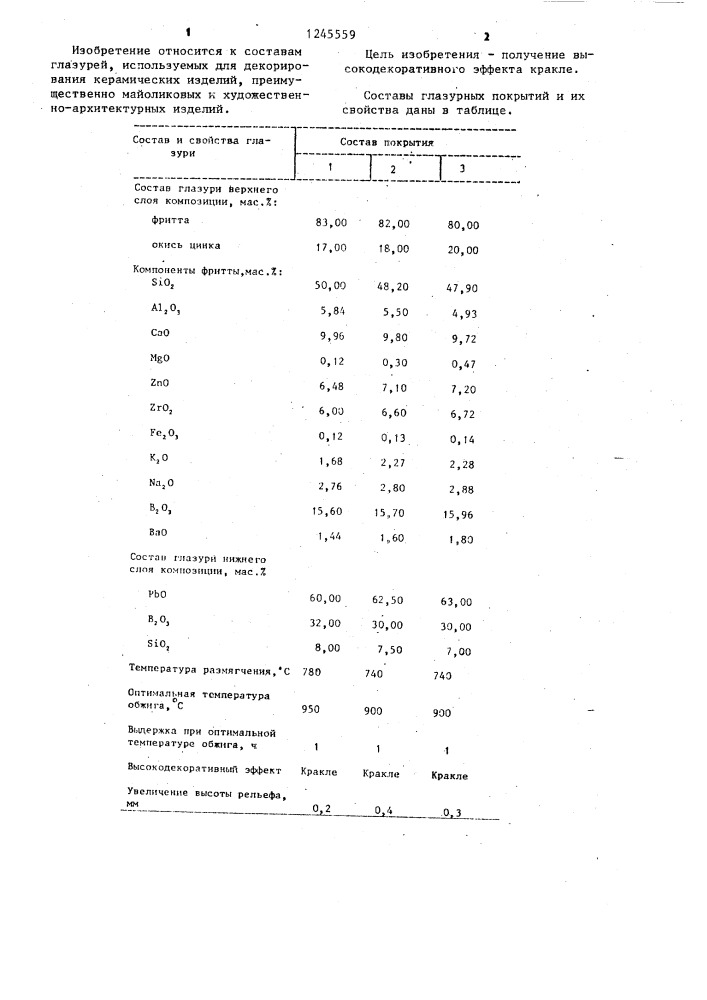 Глазурное покрытие для керамических изделий (патент 1245559)