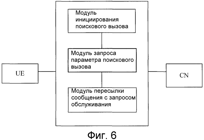 Способ и устройство для поддерживания непрерывности трафика (патент 2523175)