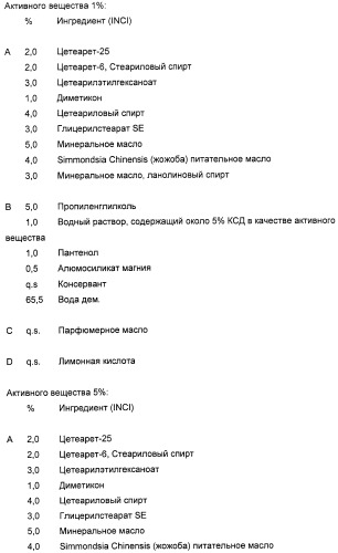 Кератинсвязывающие полипептиды (патент 2411029)