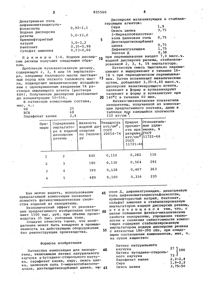 Латексная композиция для пенорезины (патент 825560)