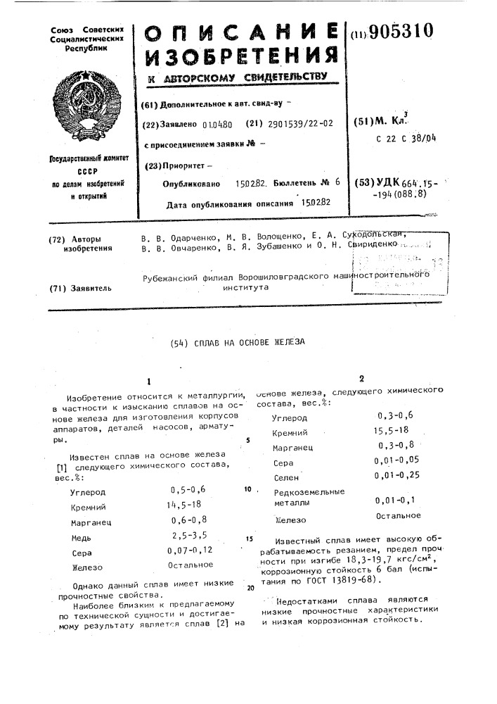 Сплав на основе железа (патент 905310)