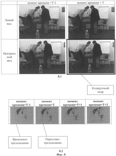 Способ адаптивного предсказания кадра для кодирования многоракурсной видеопоследовательности (патент 2480941)