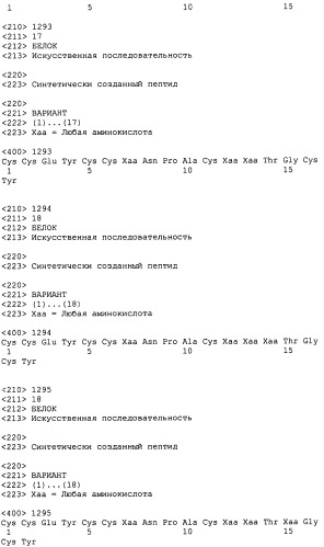 Полипептид для увеличения активности рецептора гуанилатциклазы, фармацевтическая композиция, способ лечения желудочно-кишечного расстройства у пациента, способ повышения активности рецептора гуанилатциклазы у пациента, способ лечения висцеральной боли, способ получения полипептида (варианты), изолированная молекула нуклеиновой кислоты, бактериальный вектор экспрессии и изолированная бактериальная клетка (патент 2433133)
