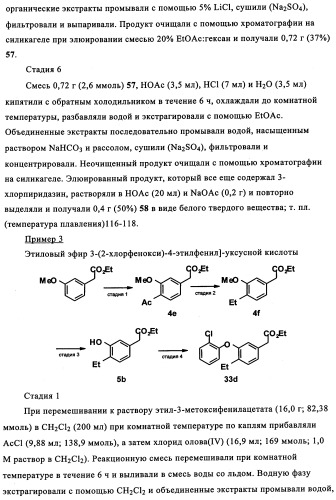 Бензилпиридазиноны как ингибиторы обратной транскриптазы (патент 2344128)